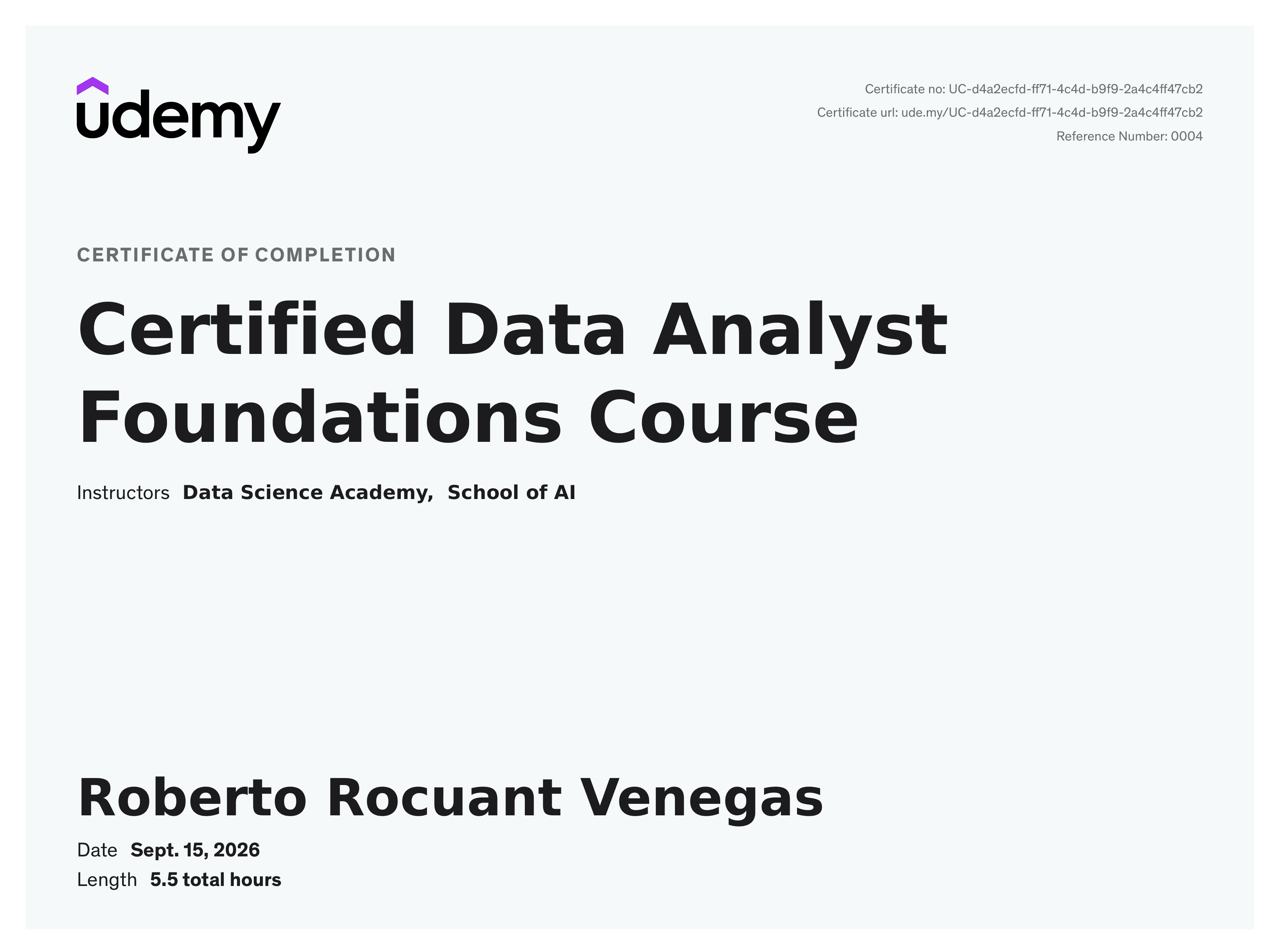 Certified Data Analyst Foundations Course